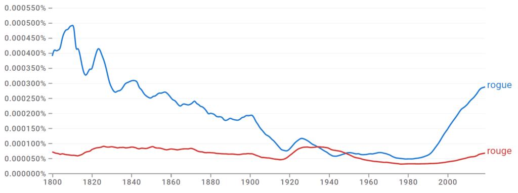 Rogue vs. Rouge Ngram