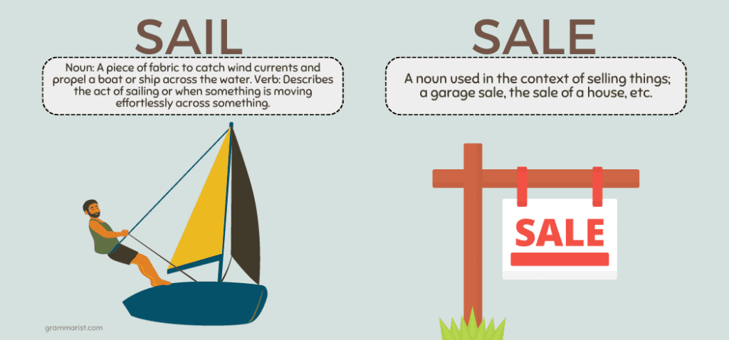 Sail vs. Sale Homophones Difference Meaning