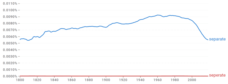 separate-vs-seperate-what-s-the-difference