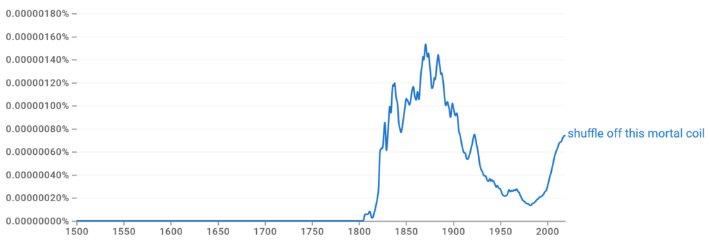 Shuffle off This Mortal Coil Ngram