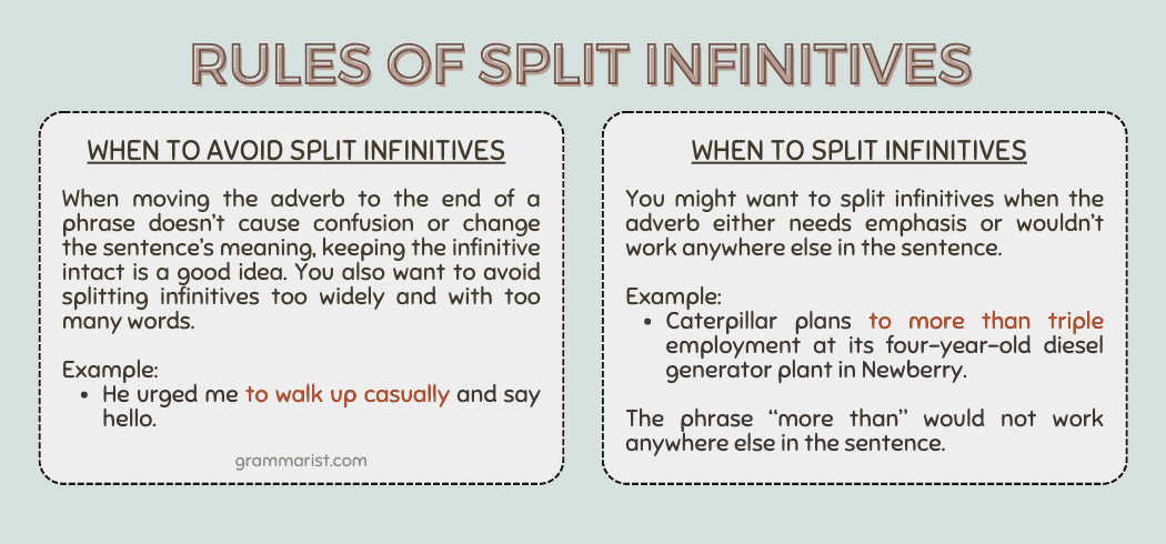 What Is A Split Infinitive Examples