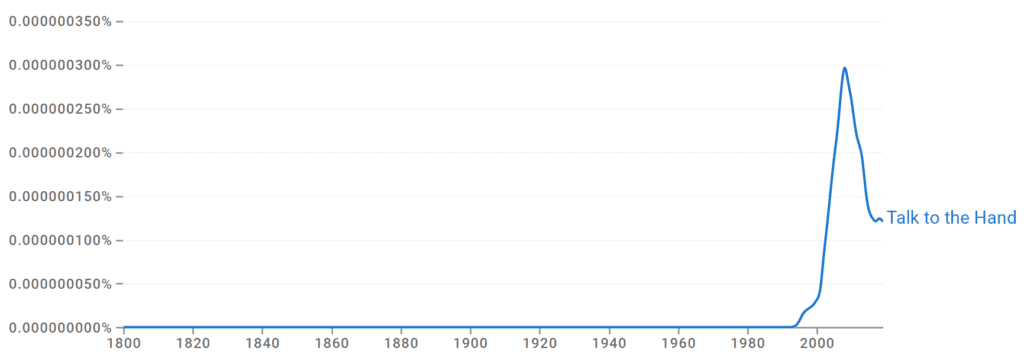Talk to the Hand Ngram