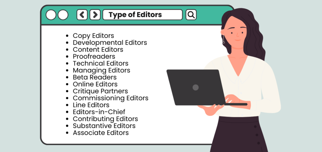 Types of Editors and Editing—From Copy to Content 1