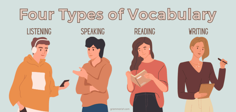 vocabulary-meaning-types-uses-learning-strategies-and-quizzes