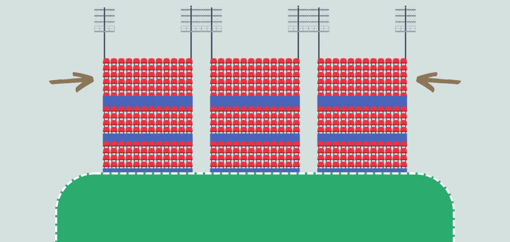 What Are Nosebleed Seats – Meaning and Origin