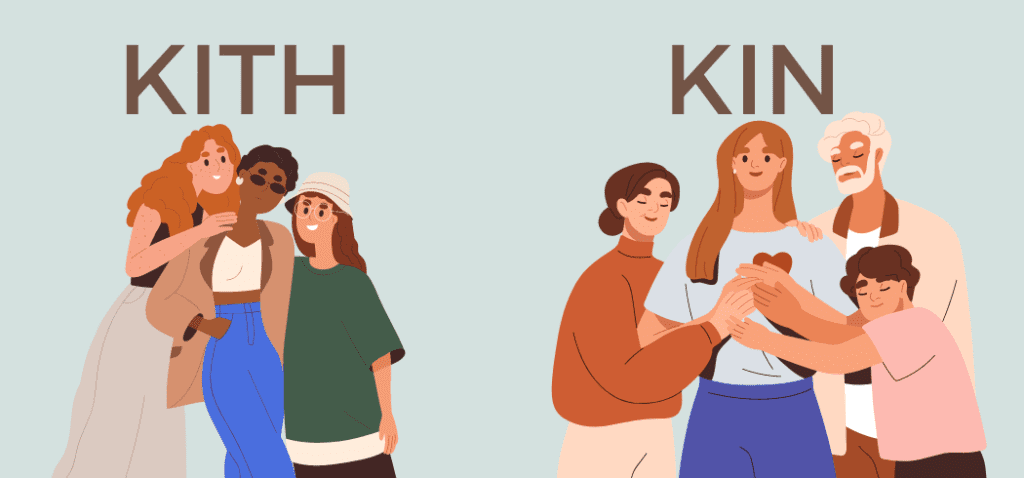 What is Kith and Kin Origin Meaning