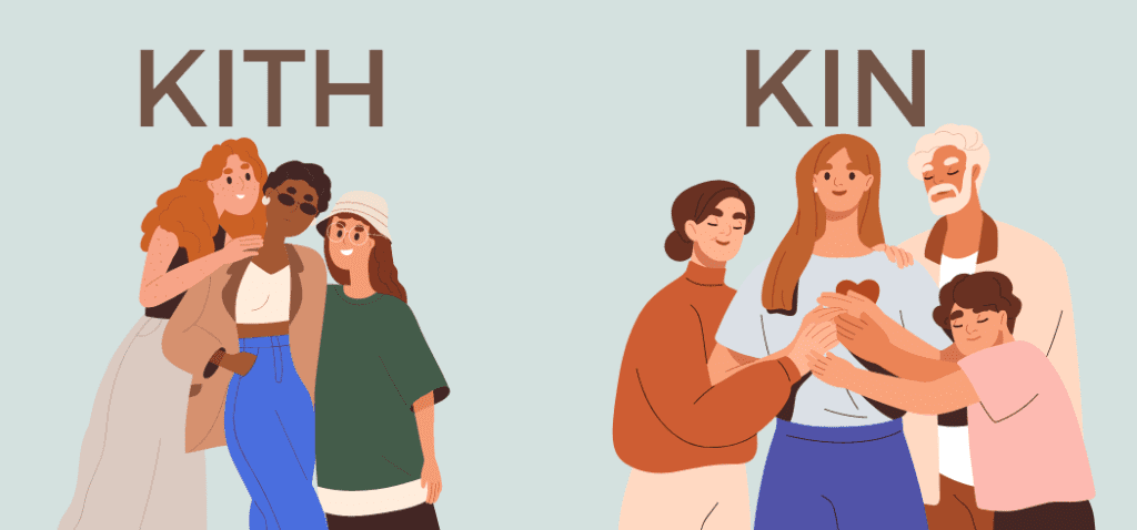 What is Kith and Kin Origin amp Meaning