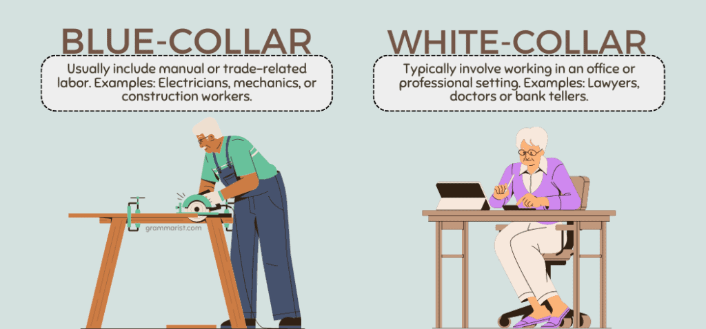 White Collar vs. Blue Collar Meaning Difference