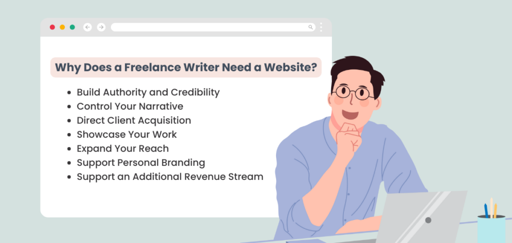 Why Every Author Needs a Website—Building Authority and Connecting with Readers
