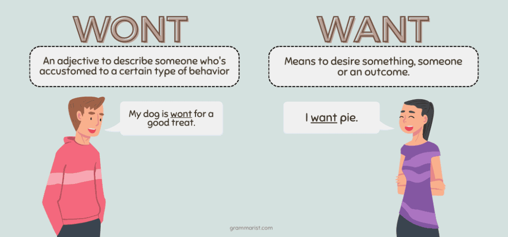 Wont vs. Want Whats the Difference