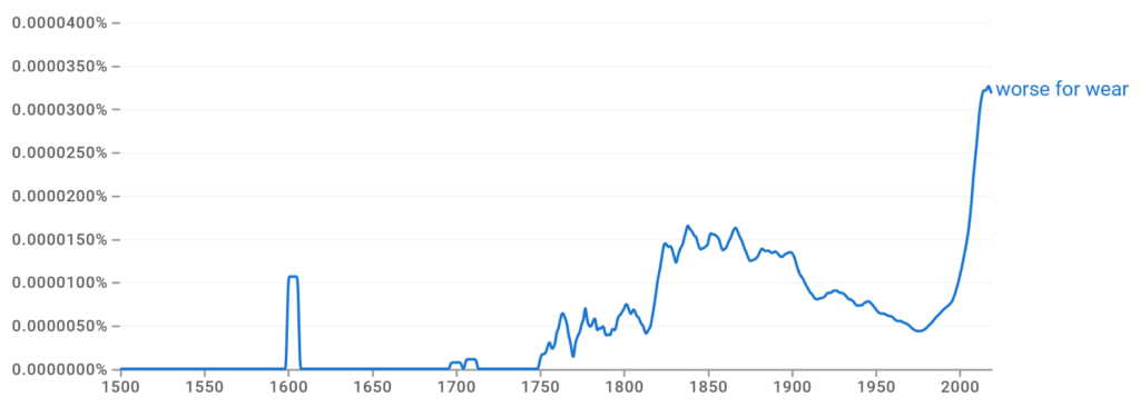 Worse for Wear Ngram