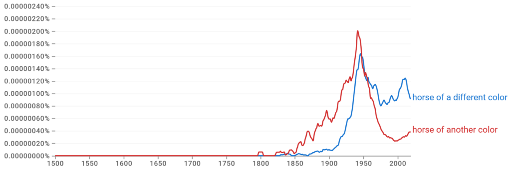 horse of a different color vs. horse of another color NGram