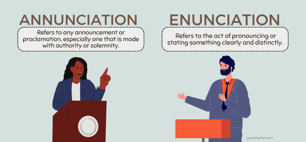 httpsgrammarist.comconfusablesannunciation vs enunciation 2