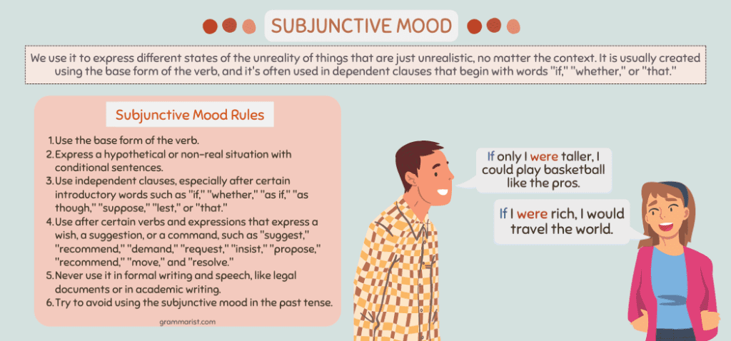 Subjunctive Mood Definition Examples Worksheet