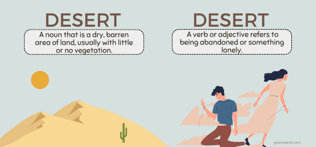 httpsgrammarist.comheteronymsdesert vs desert