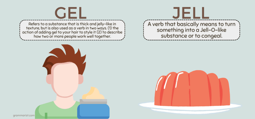 httpsgrammarist.comhomophonesgel vs jell