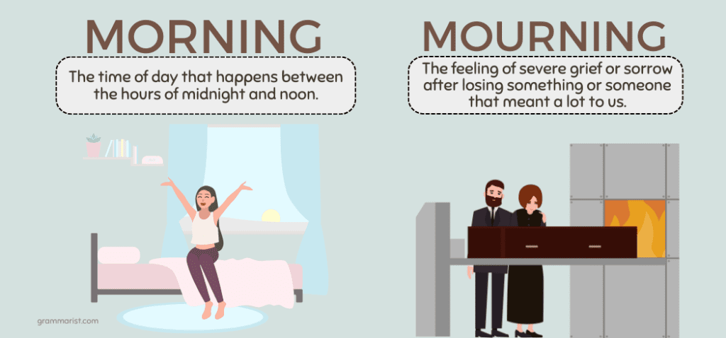 httpsgrammarist.comhomophonesmorning vs mourning