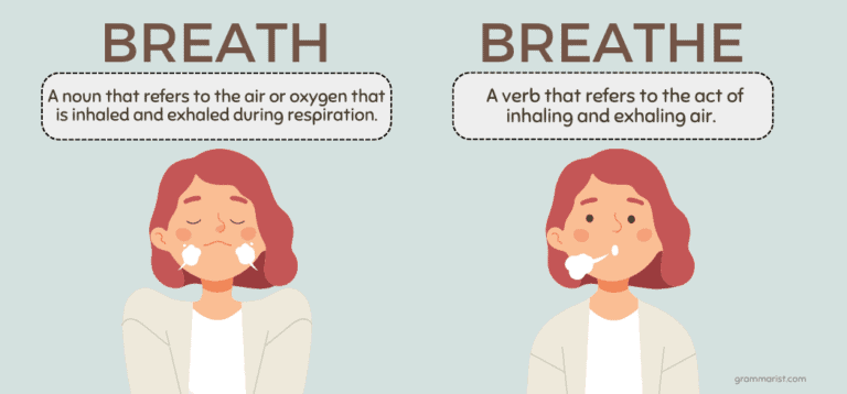 Breath vs. Breathe - Usage, Difference & Definition