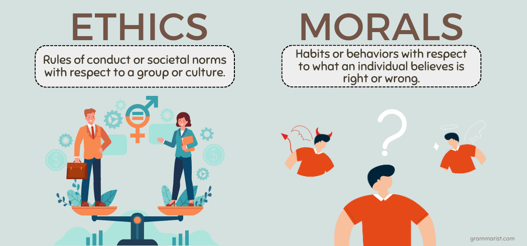 research on moral behavior