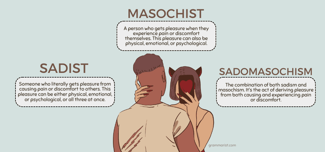 Sadist Vs Masochist Vs Sadomasochism Difference And Definition