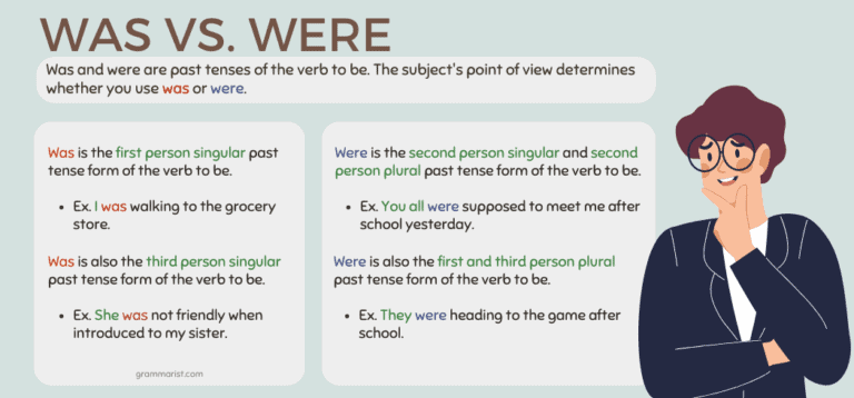 was-vs-were-usage-examples-and-worksheet