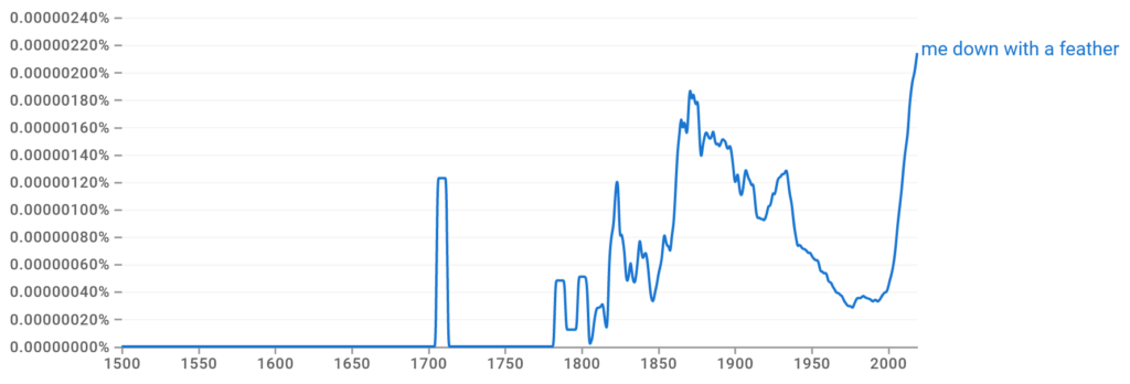 me down with a feather Ngram