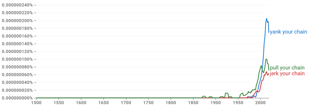 yank your chain vs. jerk your chain vs. pull your chain Ngram